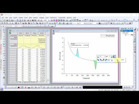 How to color the integrated area of the peaks