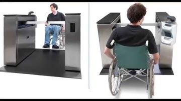 SRI Iris Biometric Overview ...Enjoy!