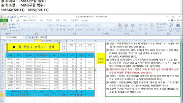 9회 MAX, MIN 함수