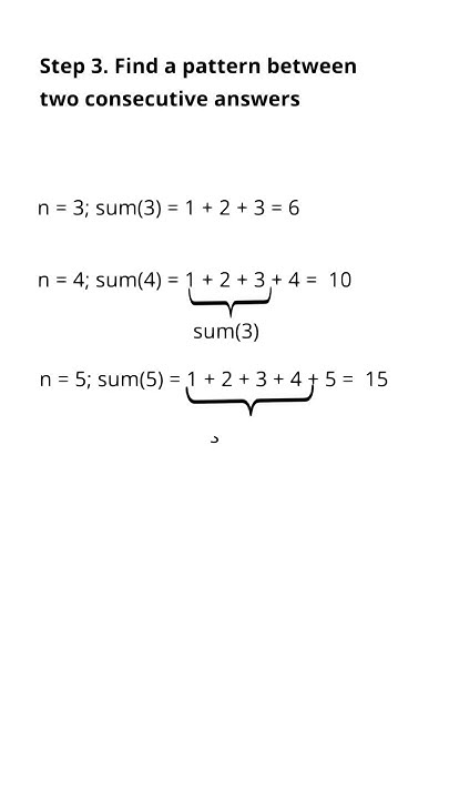 Recursion: Step-by-Step Breakdown #recursivefunction #youtubeshorts ...