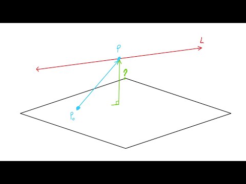 Shortest Distance Between