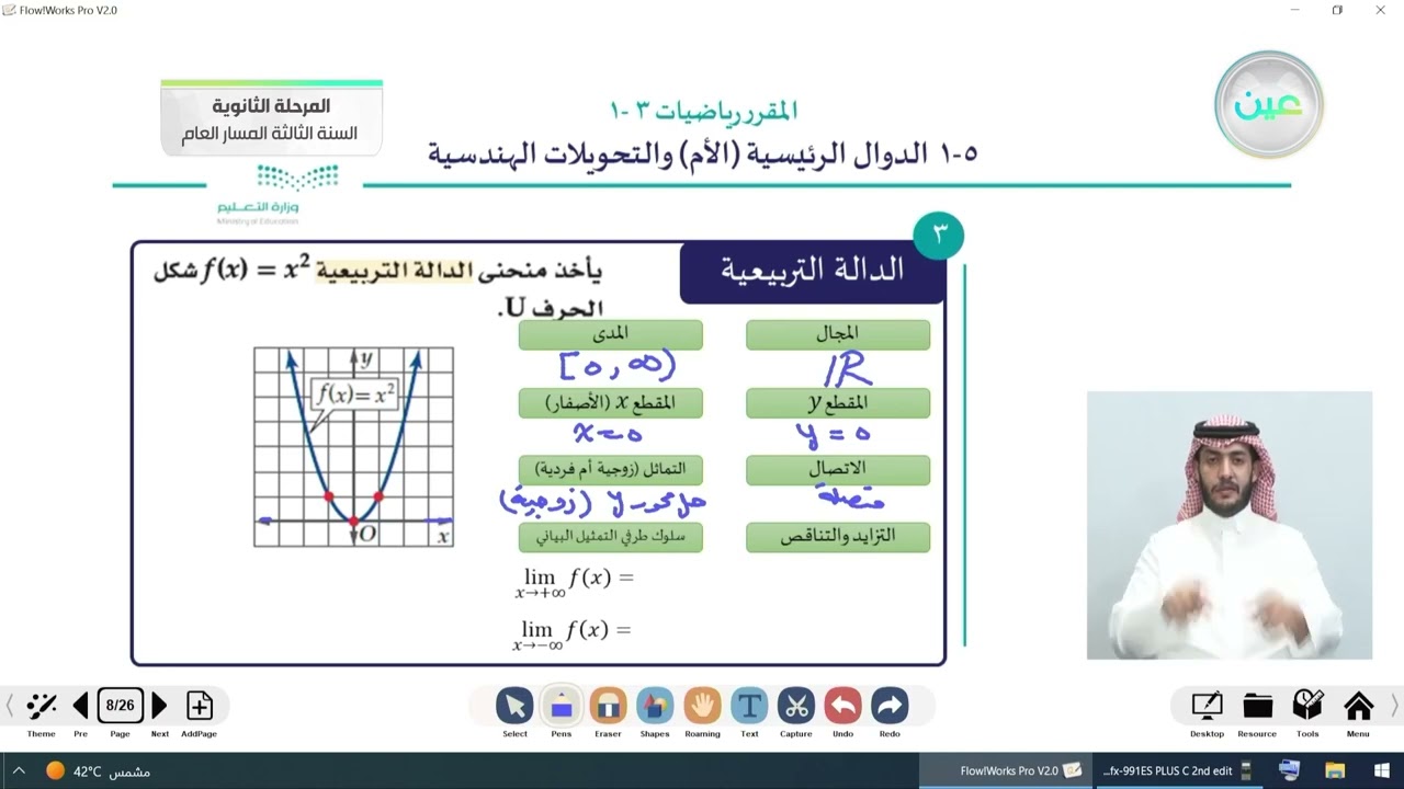 الدوال الرئيسية (الأم) والتحويلات الهندسية - 1 - الرياضيات (3) - المرحلة الثانوية