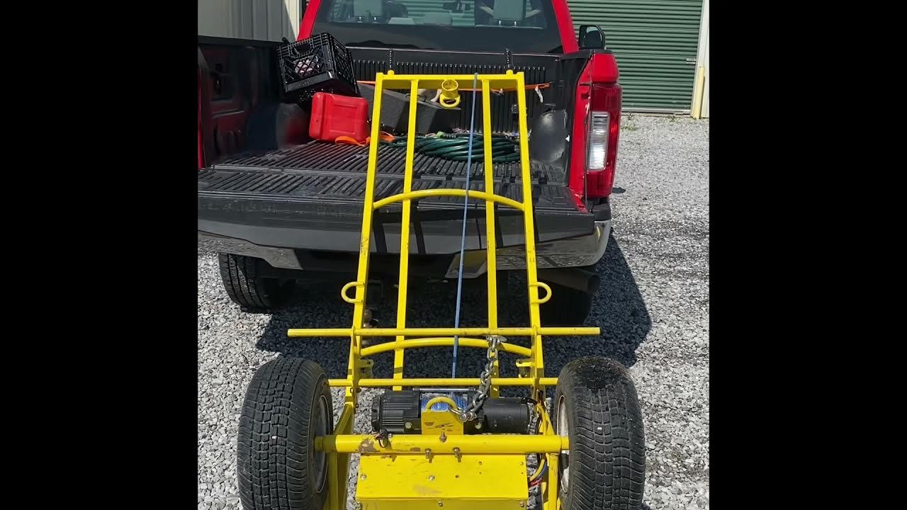 Jolly Dolly Tips YouTube