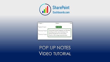Pop Up Notes Window in SharePoint Online Microsoft Lists Modern List View