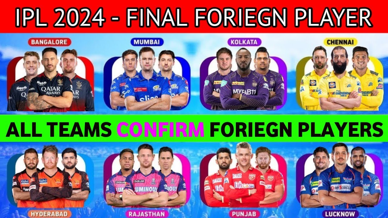 IPL 2024 ALL TEAMS FOREIGN PLAYERS | KKR, RCB, MI, GT, LSG, RR, PBKS, HYD, DC, CSK FOREIGN PLAYERS |