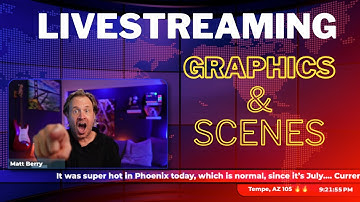 Creating Livestreaming and Zoom Meeting Graphics and scenes with Ecamm