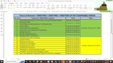 CAF 08 Audit Sir Bilal Qureshi ICAP Revision Day 2 Recorded Lecture Online Free CA Pakistan Platform