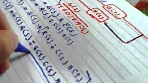 control system / feed back loop /19