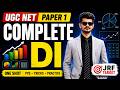 🔥 Complete DI Marathon 2026 | Data Interpretation Full Course | UGC NET PAPER 1 June 2026