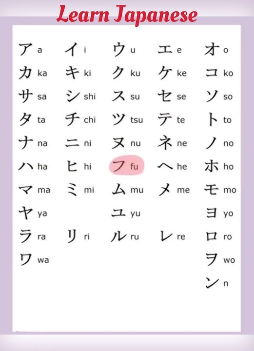 Lean Japanese katakana #japaneselanguage #hiragana #shortvideo