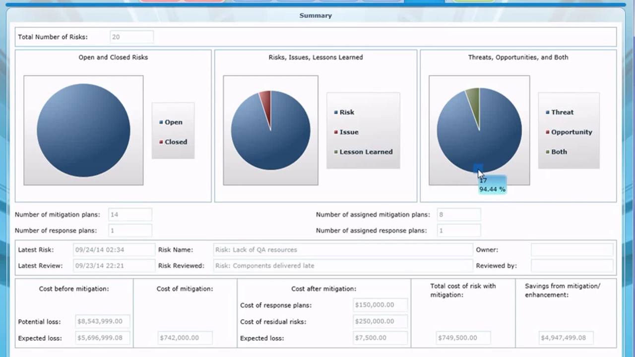 RiskyProject Cloud Web based project risk analysis and risk management ...