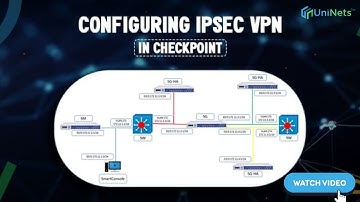 Checkpoint site to site VPN Configuration step by step Guide
