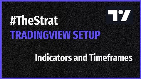 #TheStrat TradingView Setup: Indicators and Timeframes
