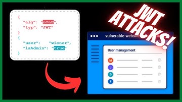 Hack JWTs with Burp Suite | Web Security Academy