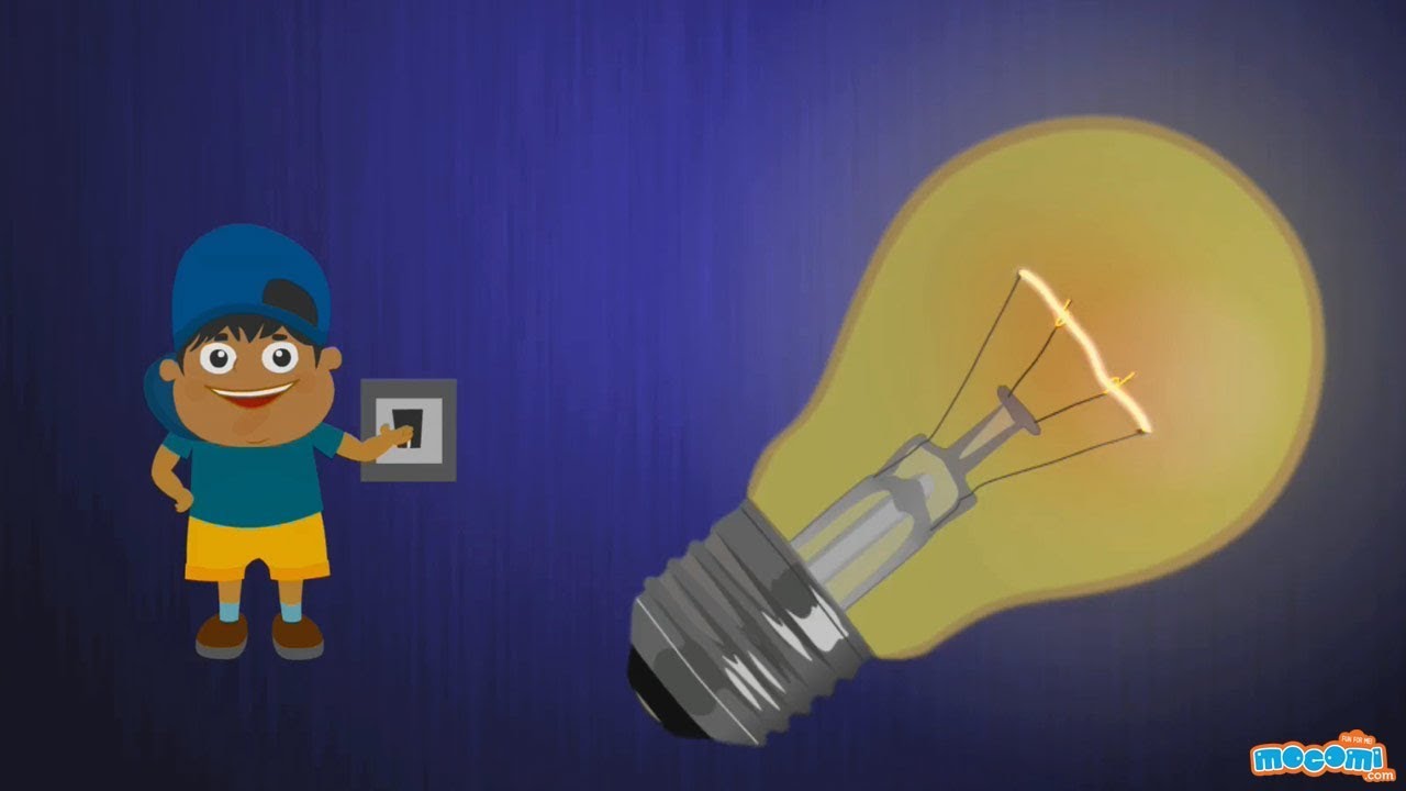 Incandescent lamp  Definition, Inventor, Types, Examples, & Facts