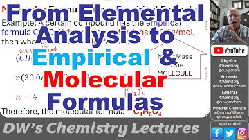 1411 L11 From Elemental Analysis to the Empirical and Molecular Formulas 2024