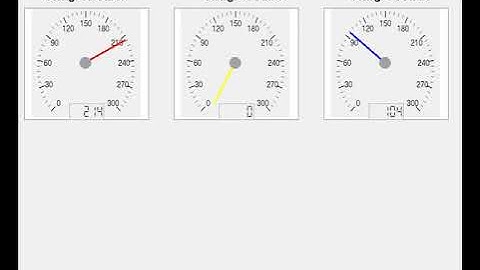 PyQt5-Arduino Uno based Demo code to display voltage value.
