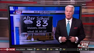 WATCH: Meteorologist Mike Osterhage gives his early weather forecast