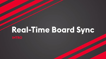 Real-Time Board Sync - piplanning app (Lesson #3)