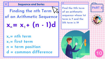 Finding the nth Term of an Arithmetic Sequence (Part 2)