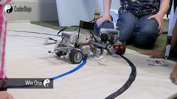 Coderdojo D15 Sumo Practice Round