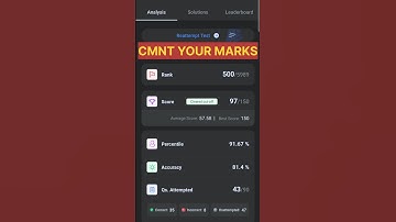 SSC MTS MOCKTEST SCORECARD PYP 🎯 #ssc #sscmts