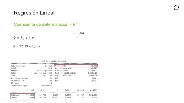 26 - Interpretación de los resultados de la regresión lineal con python y statsmodels