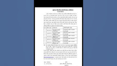 Iti supervisor instructor exam important update