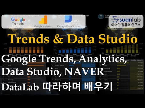   구글 트렌드와 구글 데이터 스튜디오 Google Trends Google Data Studio