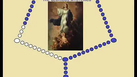 Virtual Rosary - The Glorious Mysteries (Sundays & Wednesdays)