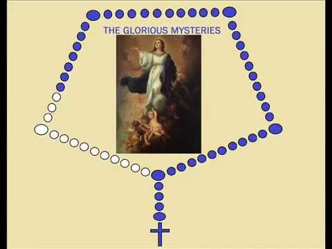 Holy Rosary - Joyful Mysteries - Monday \u0026 Saturday