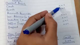 How To Make Balance Sheet. The Education Hub