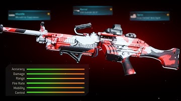 NO RECOIL "BRUEN MK9" CLASS SETUP in WARZONE!! META AGAIN?! (Modern Warfare Warzone)