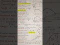 Projectile motion । iit jee notes , NEET notes #neet2026