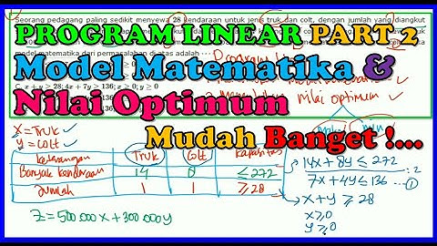 PROGRAM LINEAR PART 2 (Model Matematika & Nilai Optimum)