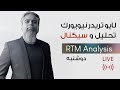 لایو تحلیل و سیگنال روزانه فارکس طلا و بازار آمریکا لایو تحلیل و سیگنال روزانه فارکس طلا و بازار آمریکا