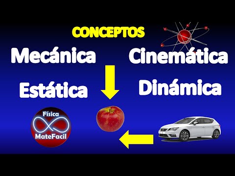 Video: ¿Cuál es la diferencia entre cinemática y mecánica?