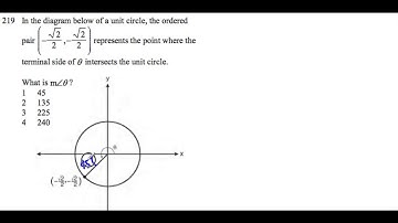 A2T - Trigonometry - Using Inverse Trig functions and Reference Angles