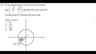 A2T - Trigonometry - Using Inverse Trig functions and Reference Angles