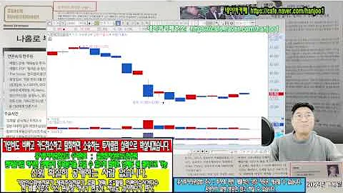 ☑️138610,나이벡,024950,삼천리자전거,130500,GH신소재,137940,넥스트아이