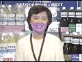 昭和CM 1978年 ダイエーは 今 ノーブランド商品 昭和CM 1978年 ダイエーは 今 ノーブランド商品