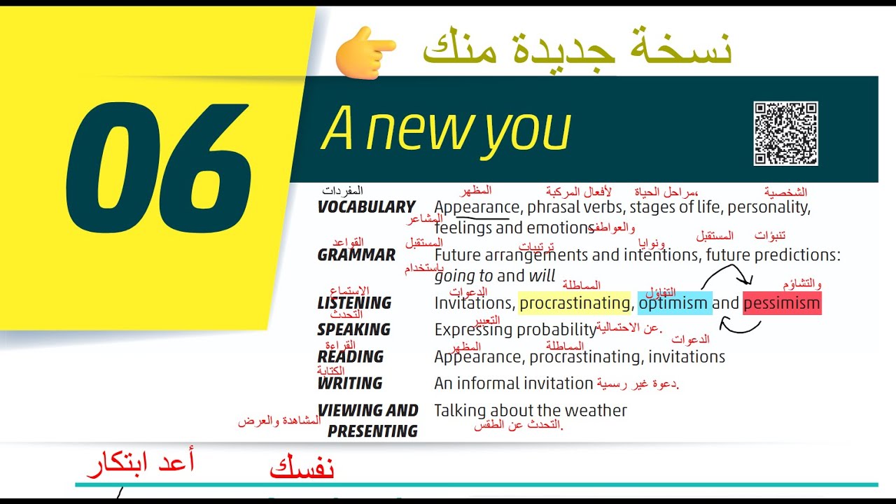 الصف التاسع انجليزي كتاب الطالب صفحه 4 المنهاج الجديد ( الفصل الثاني ) Jordan High Note