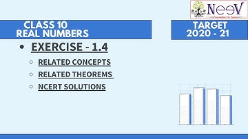 Class - 10th, Ex - 1.4, (Real Numbers) NCERT CBSE ( Theorem 1.5 and 1.6 )