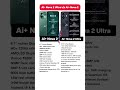 Ai plus Nova 2 Ultra vs Ai plus Nova 2