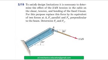 008 Engineering Mechanics : Statics (Ch 2 )/ Solved Problems / ( الميكانيك الهندسي ) حل مسائل ستاتيك