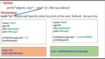 4.Python print() function  | explained in detail  - By Sangeeta M Chauhan] CBSE