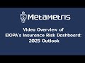 EIOPA Risk Dashboard: Video Overview