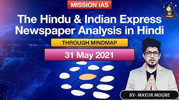 31 May 2021- The Indian Express & The Hindu newspaper analysis by Mayur Mogre