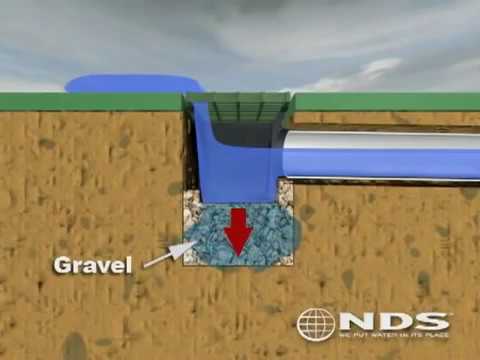 Video: External drain: device, installation technology, materials