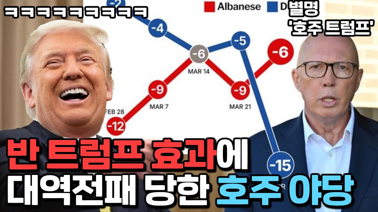 호주 총선 '트럼프 효과'로 믿기 힘든 대역전패